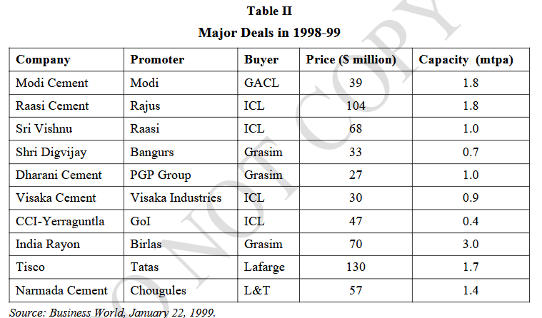 Table 2